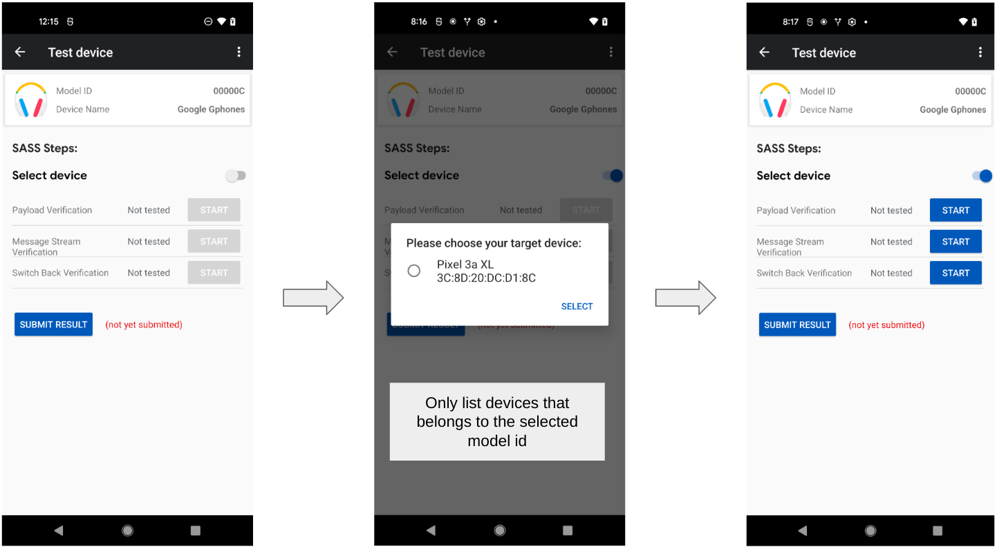 شکل 6: این نشان می دهد که انواع مختلف تست ها و کدام دستگاه مطابقت دارند. Figure 6: This shows the different types of tests and which device they correspond to.