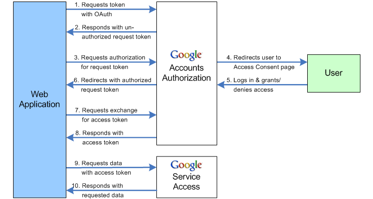 7ee31f5d9c37f699.png সম্পর্কে