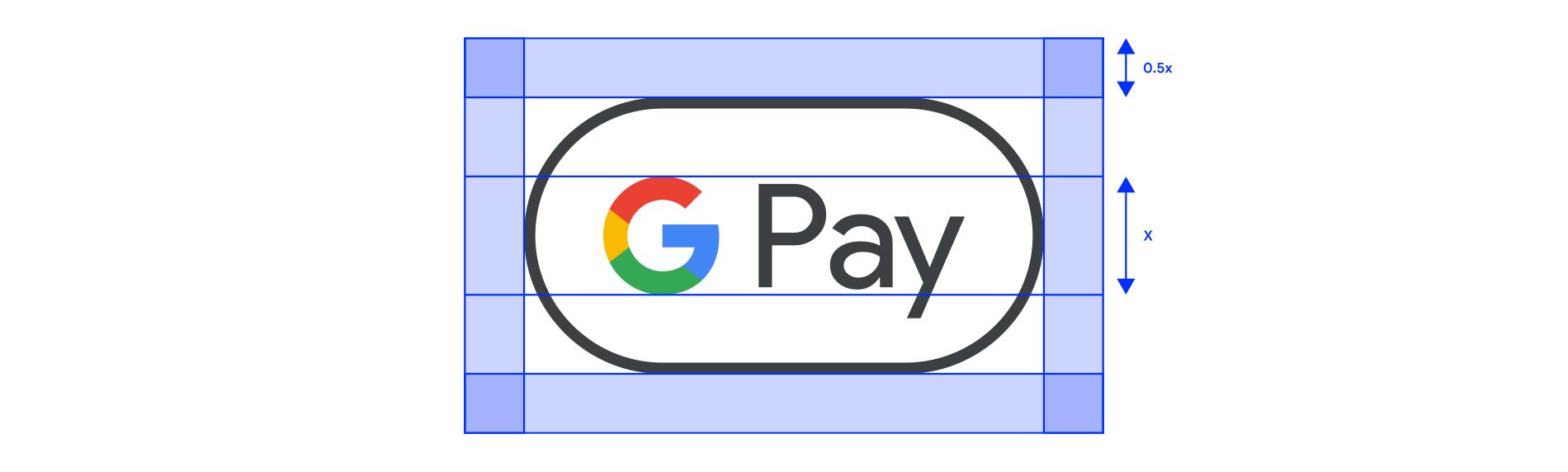 Exemple d'espace libre pour la marque Google Pay