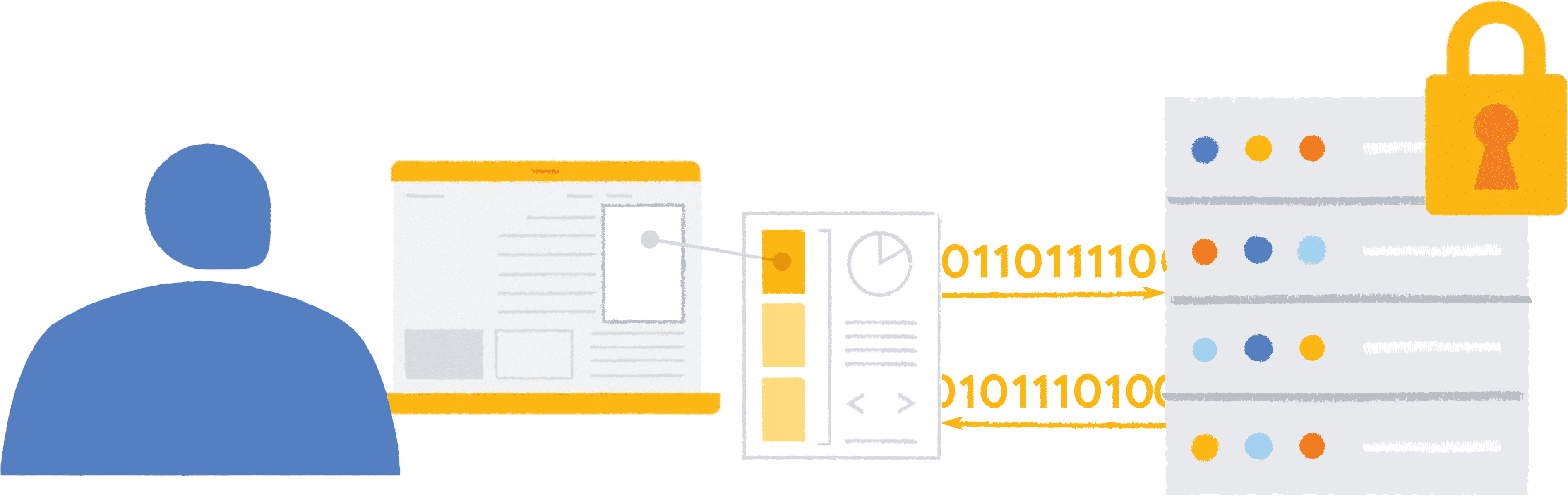 Ilustración que muestra a una persona mirando un sitio web de noticias en un navegador con su laptop. Se está llevando a cabo una subasta de anuncios con la API de Protected Audience, y un participante obtiene datos del servicio de par clave-valor.