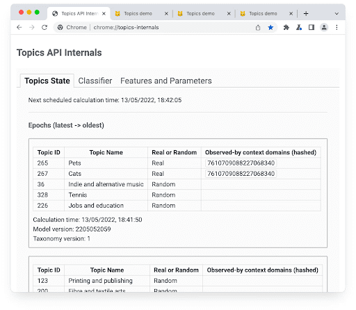 chrome://topics-internals-এ টপিক API-এর ভিতরে একবার দেখুন।