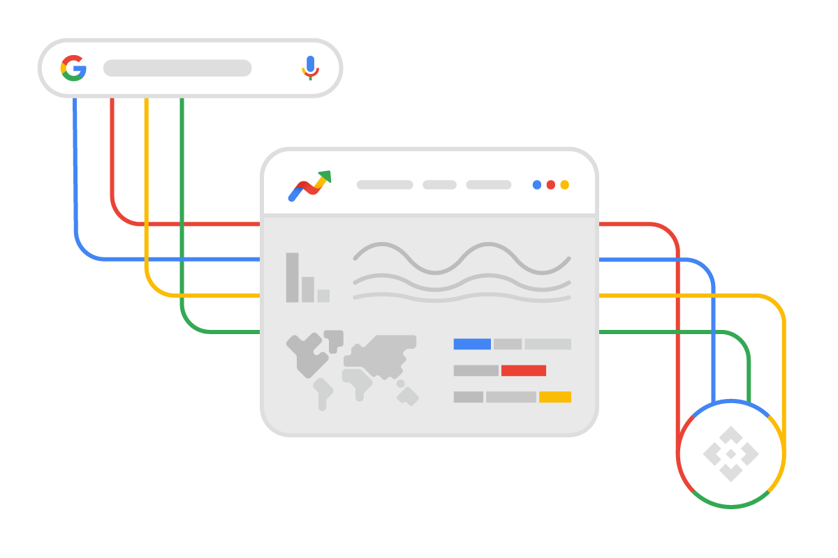 Google Trends API 的运作方式