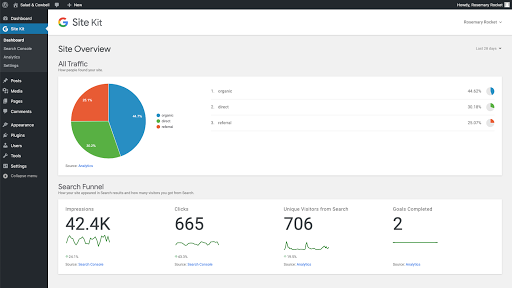 le tableau de bord Site Kit