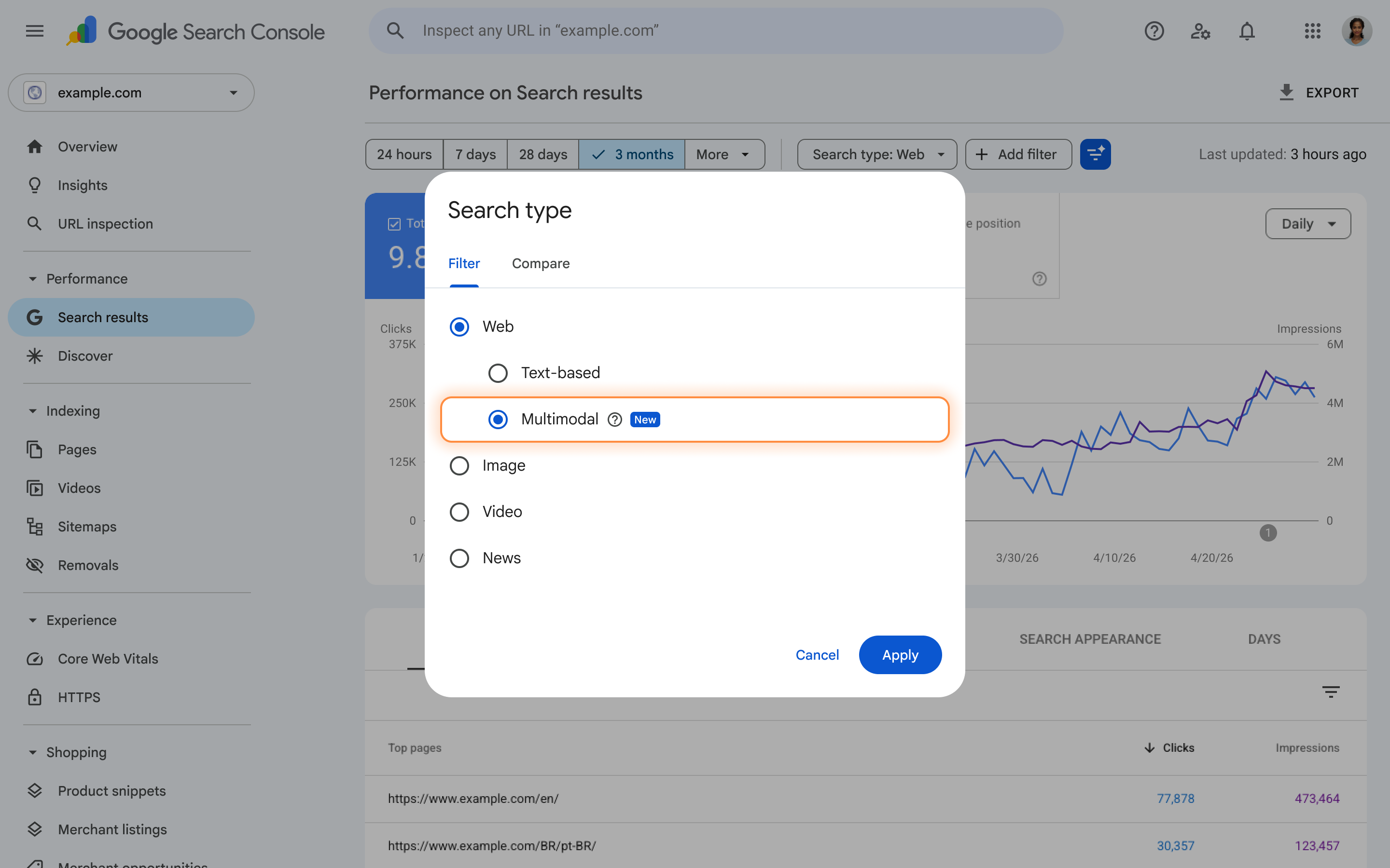 Search Console's new multimodal filter report