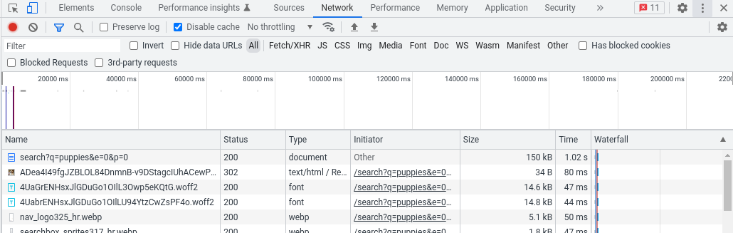 Pestaña Network (Red) en las herramientas para desarrolladores de Chrome