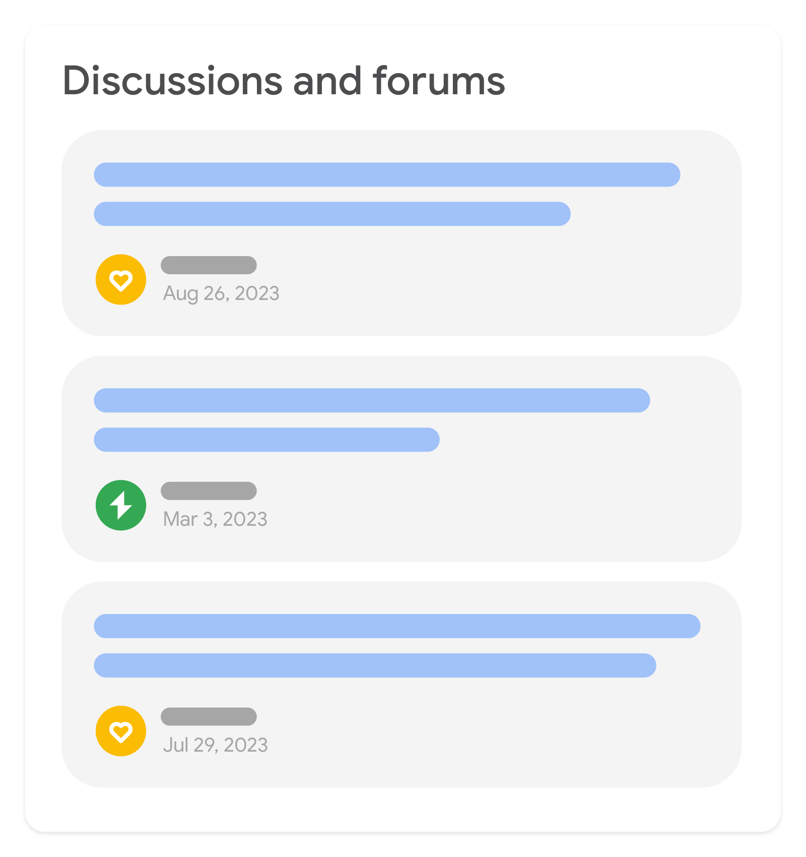 Illustrazione del risultato avanzato relativo a discussioni e forum