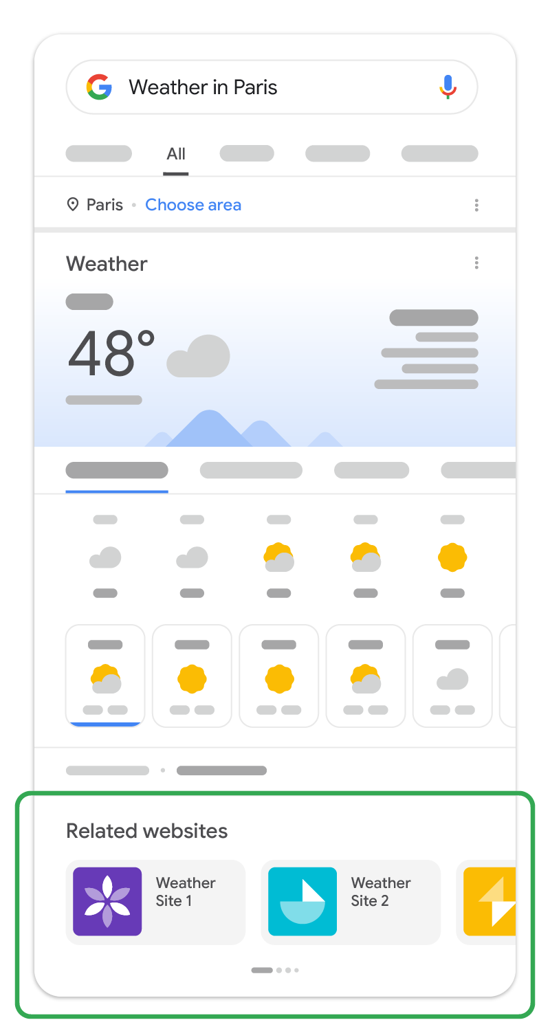 ภาพสไลด์ของระบบนิเวศใน Google Search