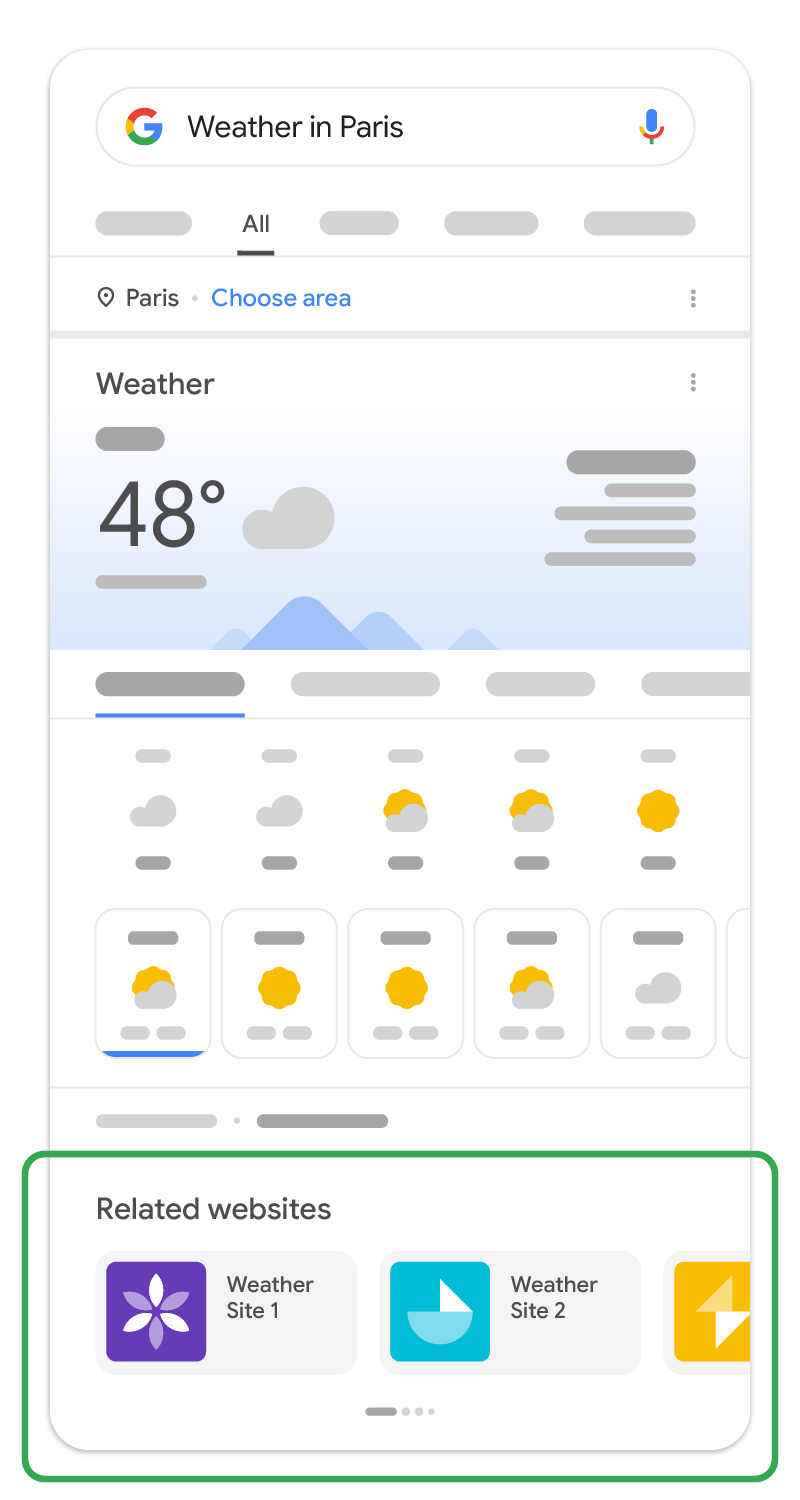 Google 搜索中的生态轮播界面
