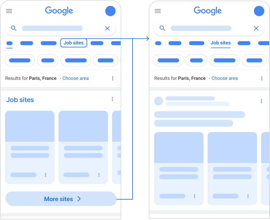 Google Arama'da iş ilanı siteleri