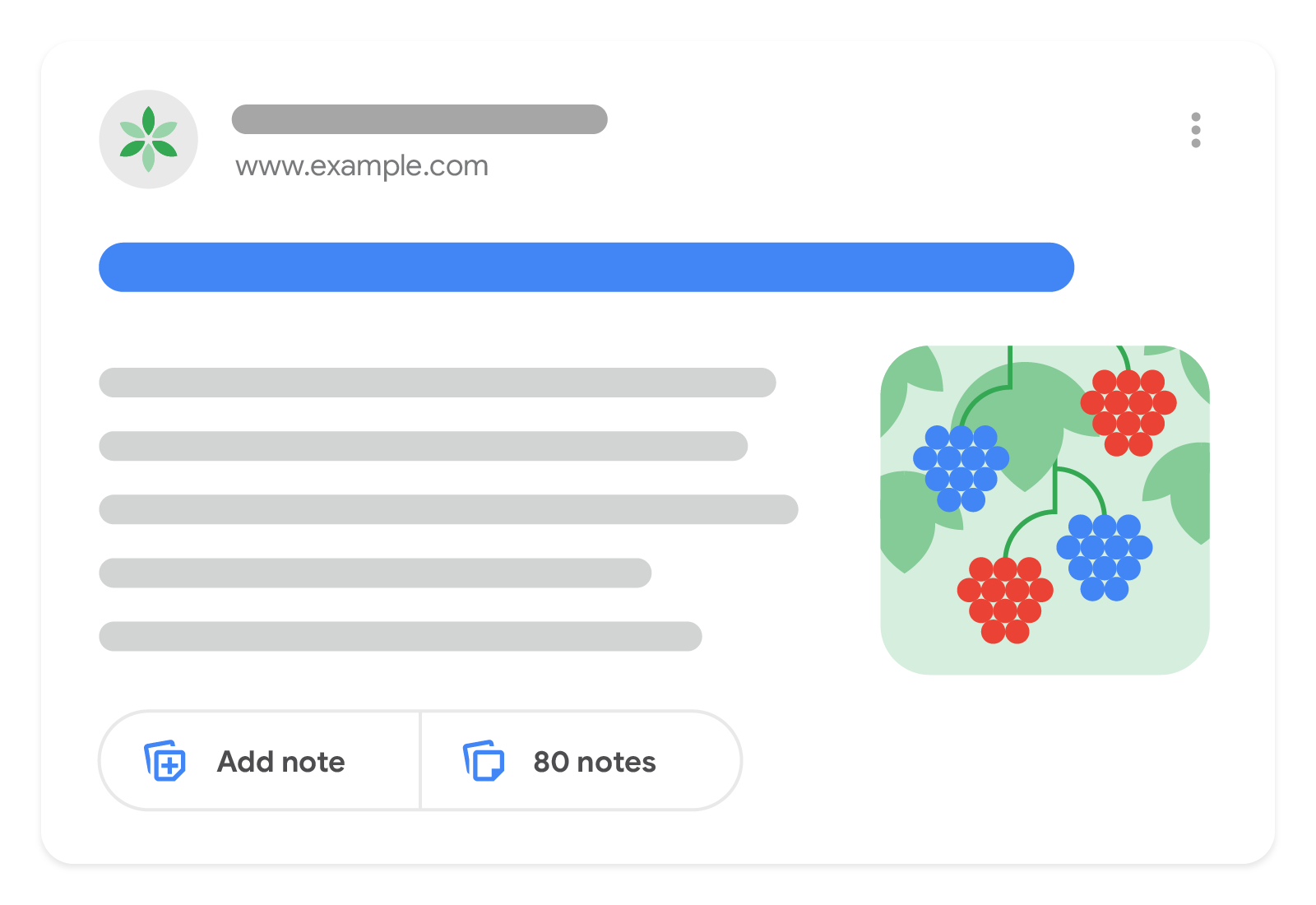 Illustrazione di come potrebbero apparire le note nella Ricerca Google