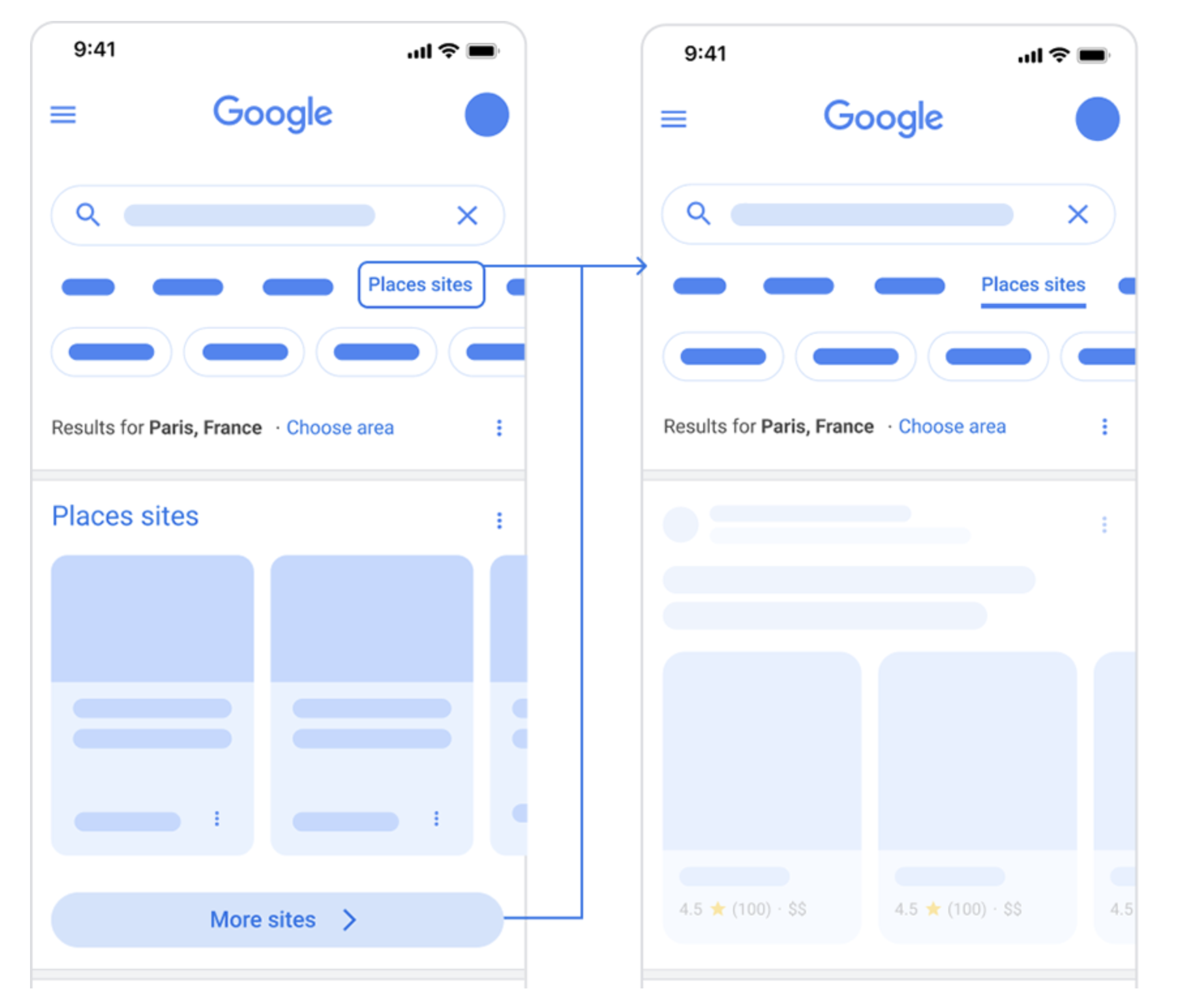 Google 搜索中的地点类网站