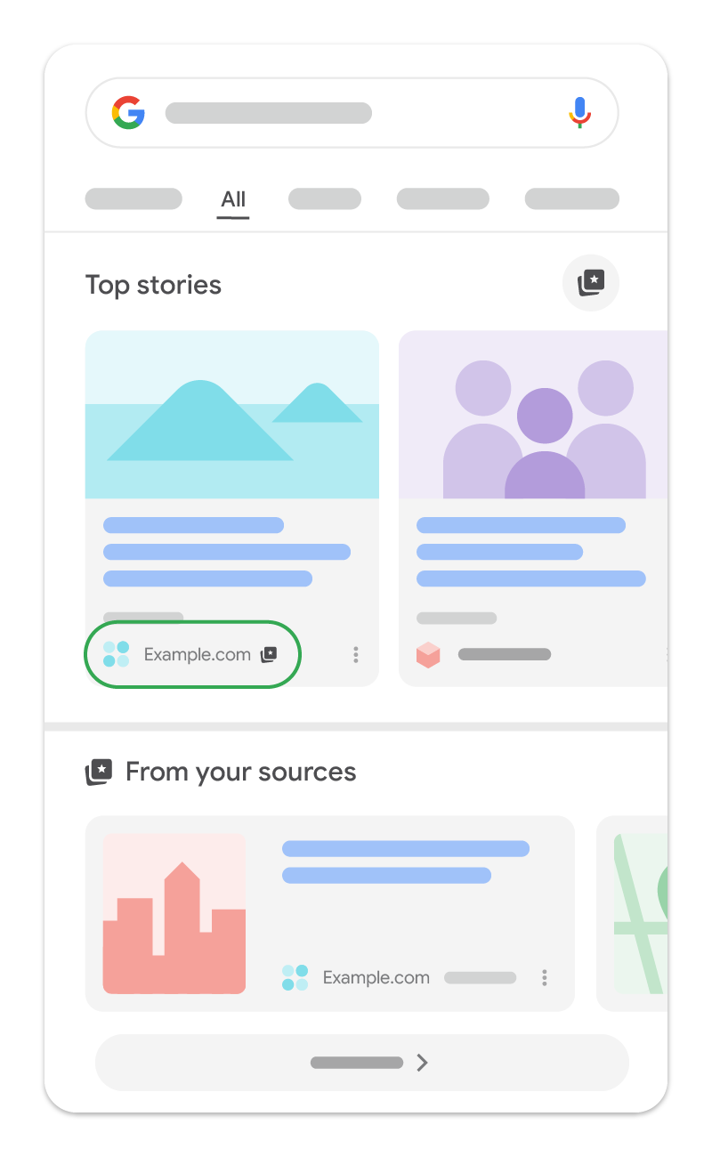 जब उपयोगकर्ता किसी साइट को पसंदीदा सोर्स के तौर पर चुनता है, तब वह साइट 'खास खबरें' सेक्शन में ज़्यादा प्रमुखता से दिखाई जाती है