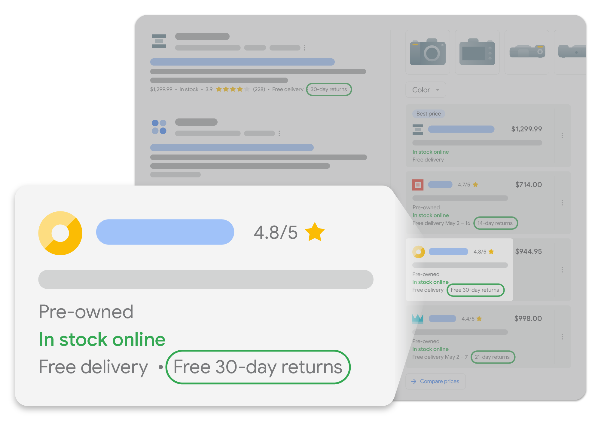 Fiche info Shopping avec conditions de retour dans les résultats de recherche