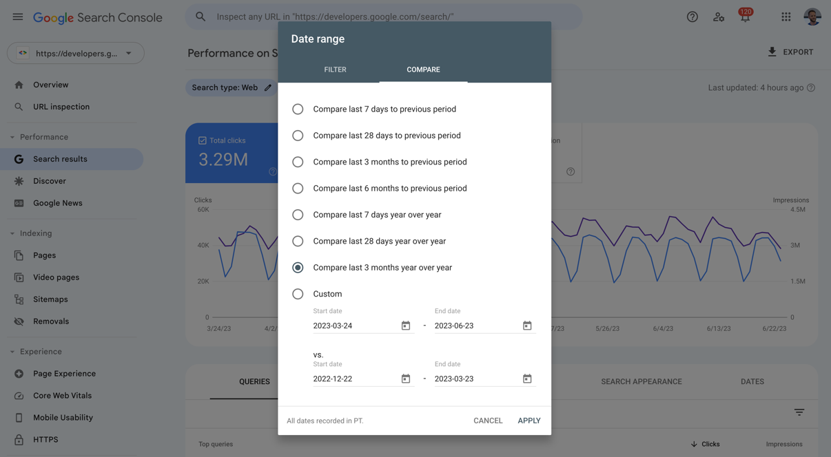 Confronto dei filtri dell'intervallo di date