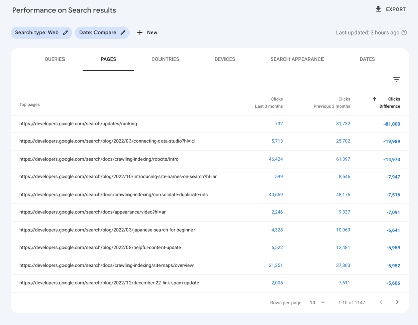 Search Console 效果报告中的网页比较
