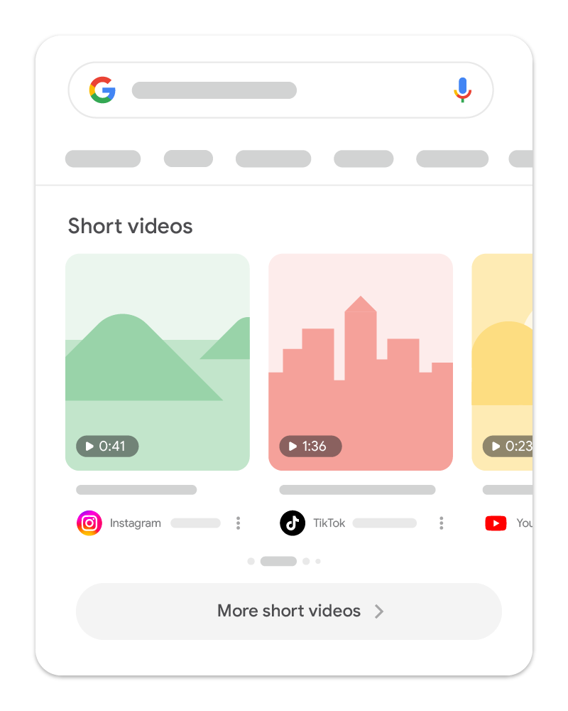 Carrusel de vídeos cortos en la Búsqueda de Google
