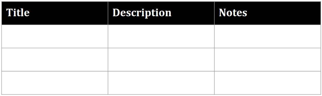 Format hasil resep baris header.