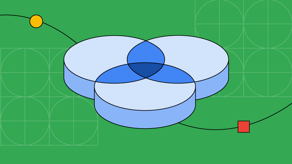 Un diagrama de Venn con tres círculos que se superponen en el medio