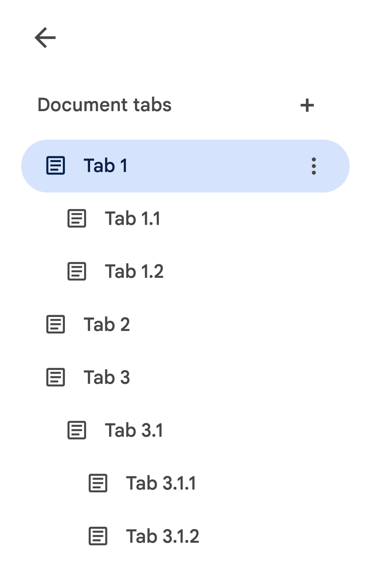 包含三个顶级标签页的 Tablist 界面，其中一些标签页具有子标签页
