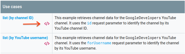 用于标识 channels.list 文档中列出渠道使用情形的表格中代码符号链接位置的图片。相应图片的替代文本将该图片标识为代码符号，并指定与该链接关联的使用情形。